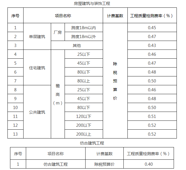 QQ截圖20170703170349.png